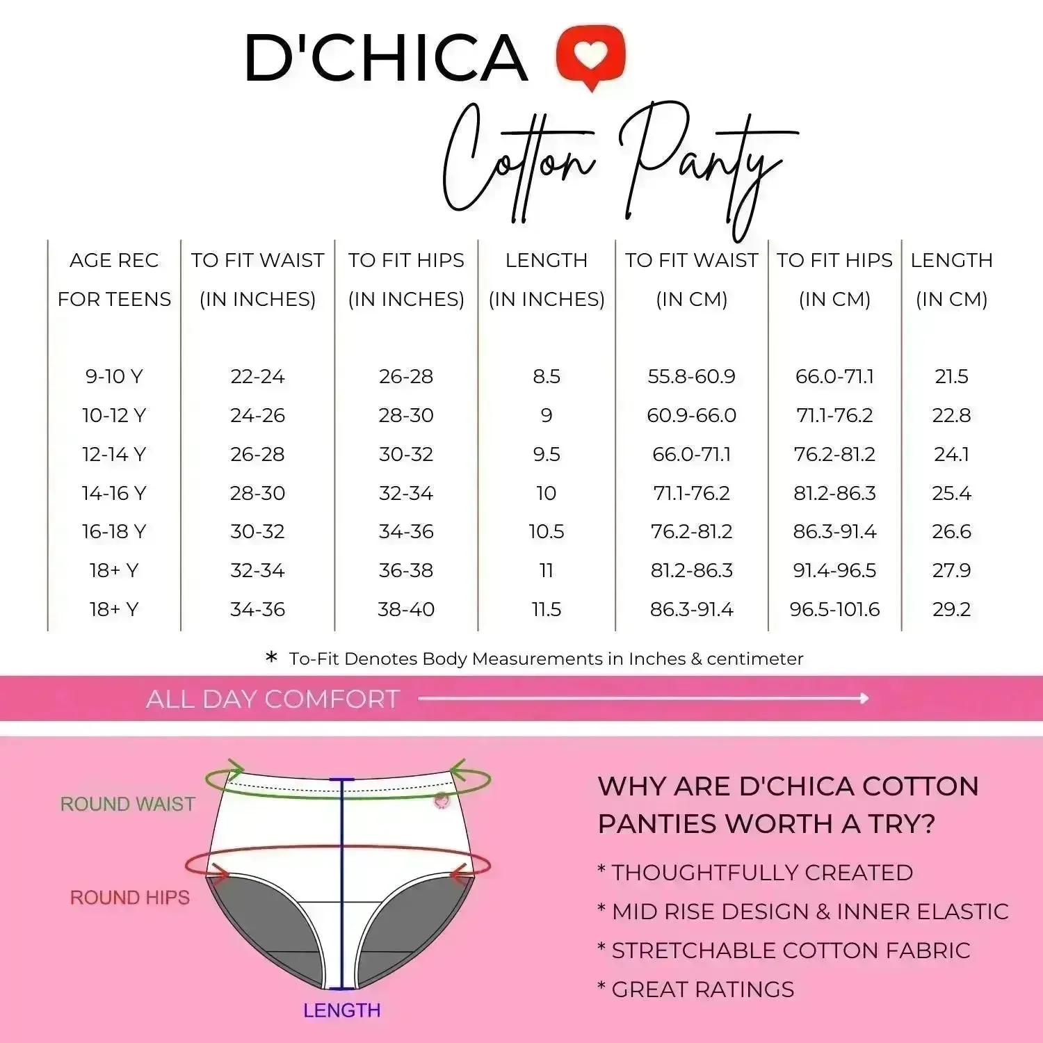 Cotton Hipster Panties | Breathable | Elasticated Waistband | Flamingo Print & Solid Briefs