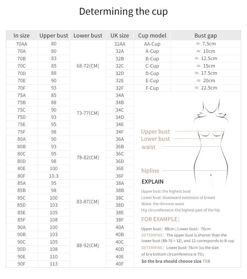Plus Size Big Breast Full Back Coverage Bra Fat Deep Cup Shape Bra Wireless Push up Bra